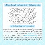 کتاب و فلش کارت یک سالگی