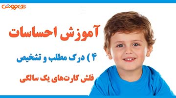 آموزش فلش کارت اعضای بدن